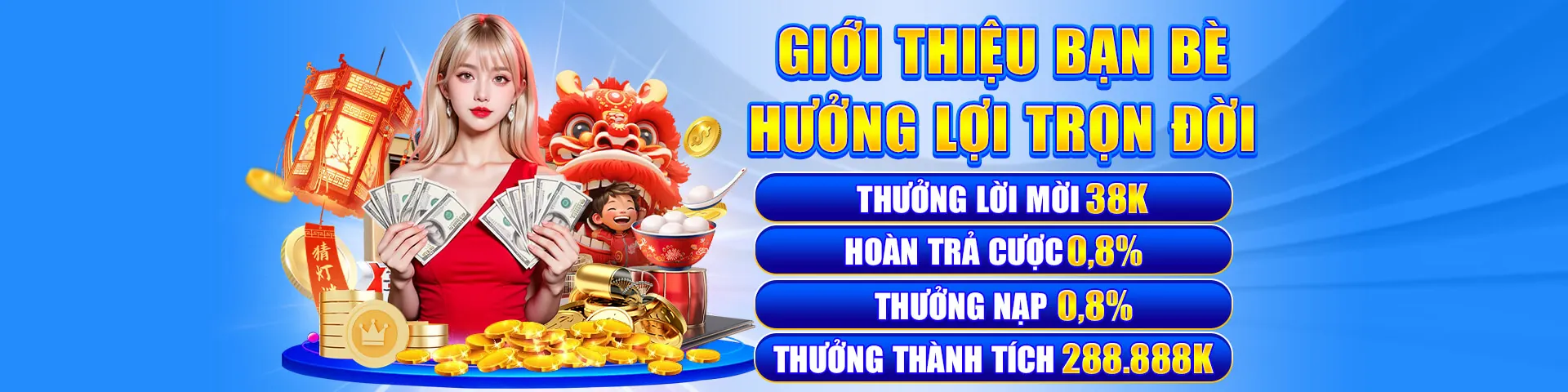 Chính sách bảo mật King288 Đăng Nhập